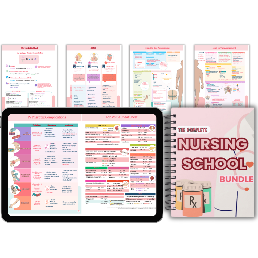 The Complete Nursing School Bundle