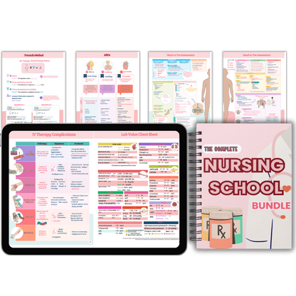 The Complete Nursing School Bundle